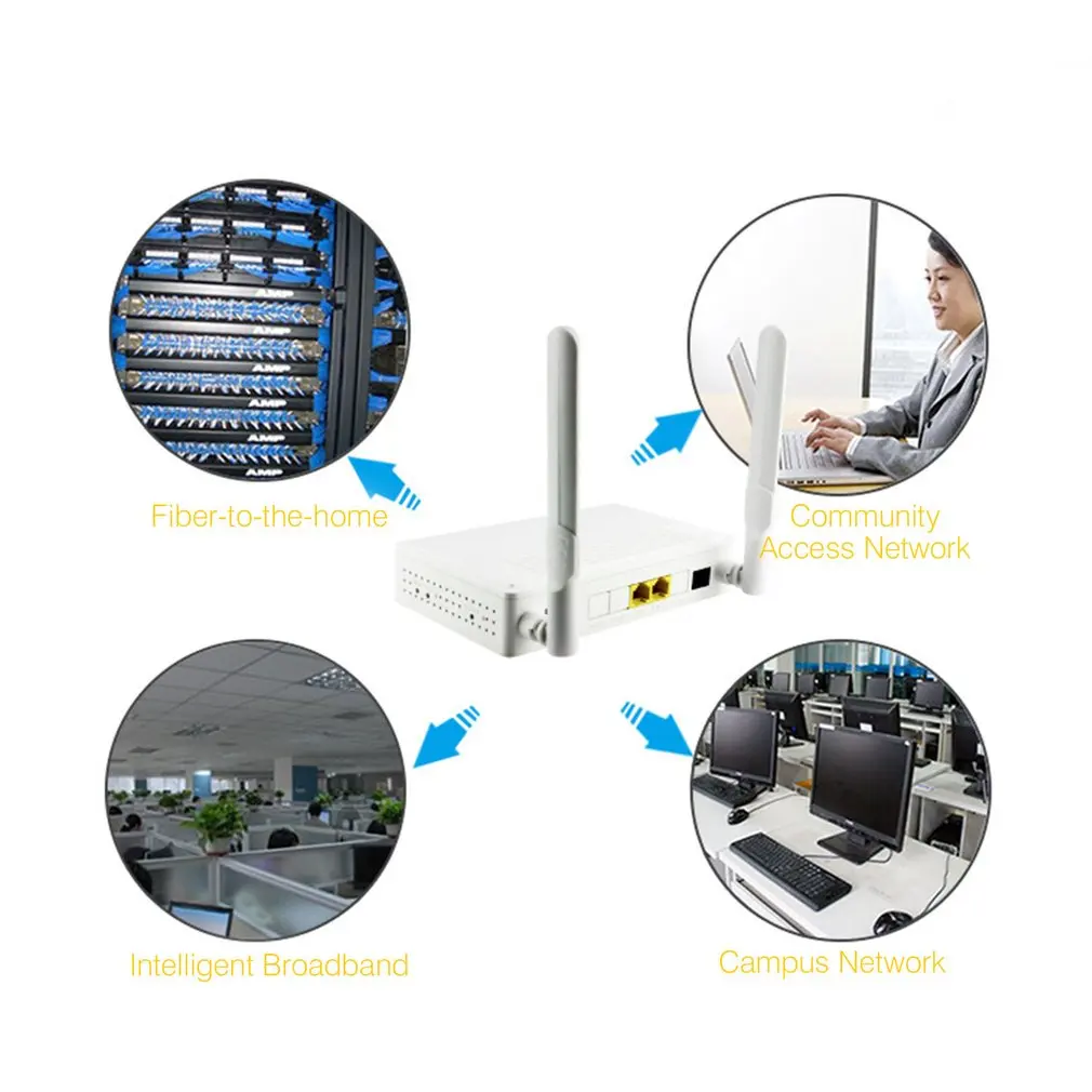 Четырехпортовый EPON ONU терминал с 1G3F+ wifi применяется к FTTH режиму мини-волоконно-оптический модем маршрутизатор прошивка EU plus