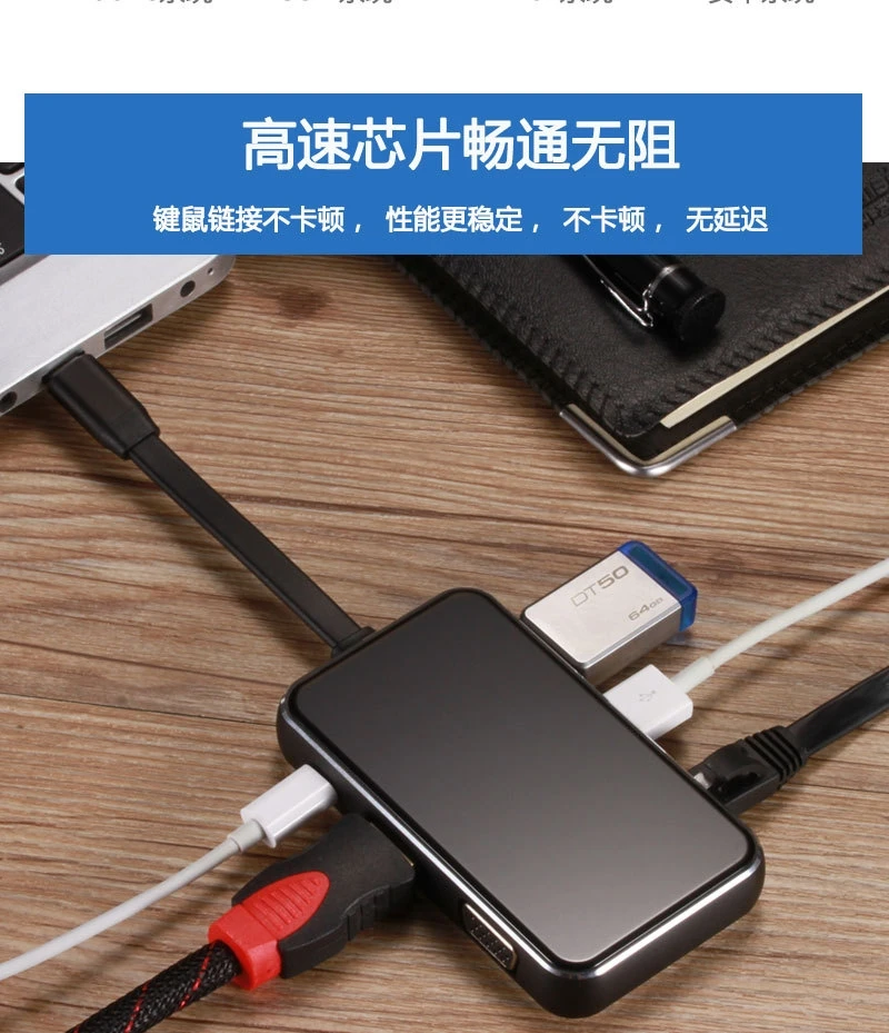 Type-c к HDMI гигабитная сетевая карта шесть-в-одном многофункциональный конвертер vga6в1 док-концентратор 3,0