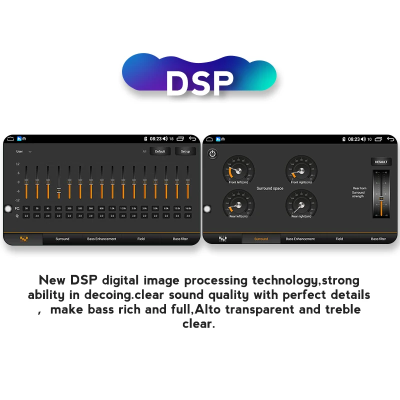 DSP IPS Android 10.0 4G RAM 64G CAR GPS 2 DIN DVD PLAYER For SUZUKI GRAND VITARA 2007-2013 GPS RADIO STEREO SCREEN NAVIGATION