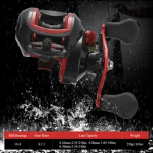 LIXADA Правая или левая катушка для наживки 18+ 1 BBs 8,1: 1 Катушка для ловли карпа Магнитная и центробежная двойная тормозная Рыболовная катушка