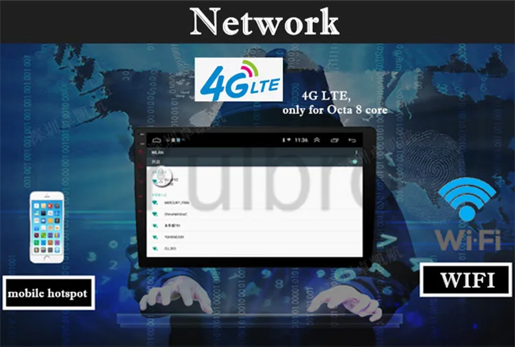 Discount Yulbro quad core android car dvd player for Honda Fit/Everus 2004 2005 2006 2007 car multimedia radio bluetooth gps navigation 17