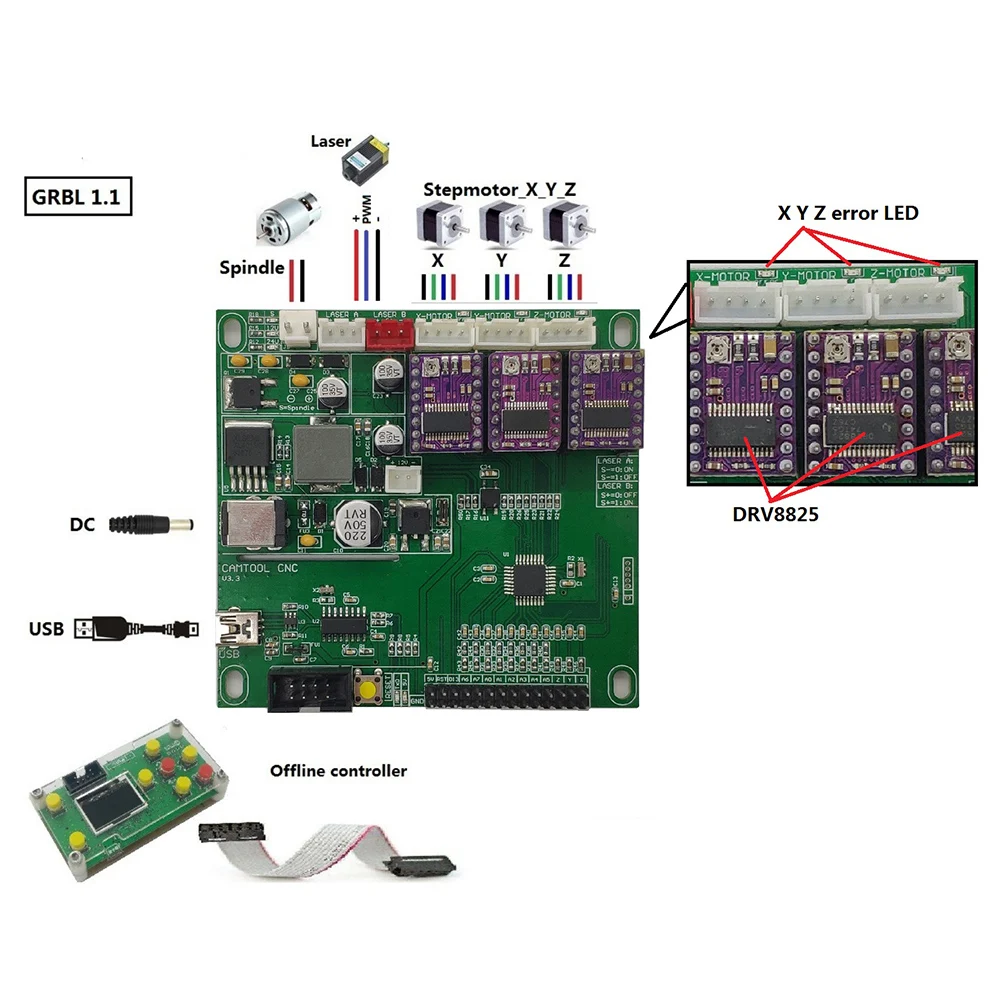 

Hot GRBL 3-axis CNC Control Board GRBL Engraving Machine Control Panel