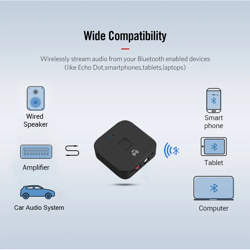 VIKEFON NFC Bluetooth RCA приемник 5,0 стерео 3,5 мм Aux беспроводной адаптер Музыка для автомобиля RCA Bluetooth 5,0 3,5 аудио приемник