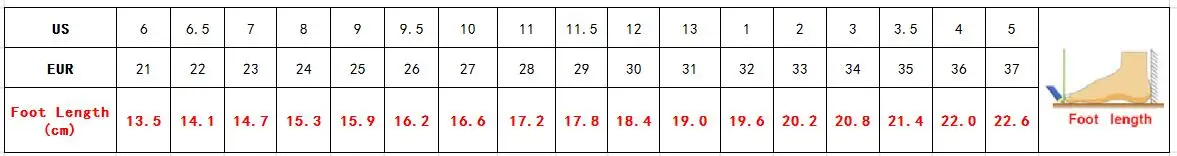 Детская обувь; коллекция года; весенние модели; классическая парусиновая обувь с кружевом для мальчиков и девочек; Детские повседневные кроссовки
