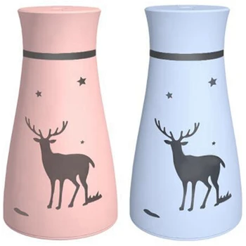 

2pcs Cool Mist Humidifier Large Capacity USB Air Humidifier Purifier Auto Shut-Off with Night Light - Pink & Blue
