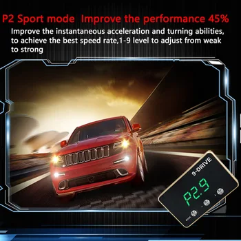 

Green Throttle Controller Useful For DODGE JEEP WRANGLER Acrylic Panel