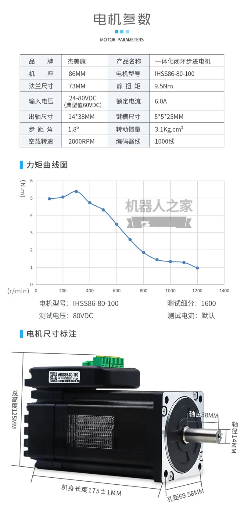 IHSS86-80-100 JMC Nema 34 9.5Nm DC60V интегрированный замкнутый контур шаговый двигатель с Драйвером