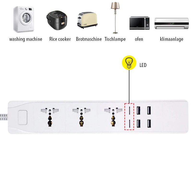 Умная лента питания с универсальным 3 гнездом 4 зарядная станция usb работает с 5 В 3.1A 1USB 2.4A помощник SA/UK/AU/EU/US вилки