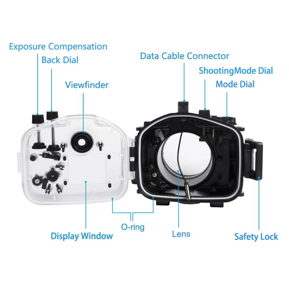 For Sony A7 II A7S A7R Mark II A7II A7M2 A7R2
