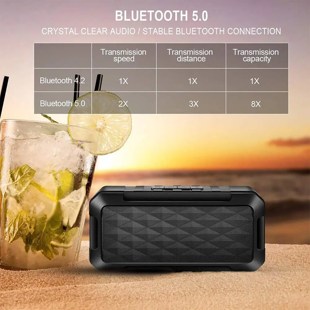 Высокое качество TWS Bluetooth радио динамик 10 Вт Портативный Открытый IPX5 Водонепроницаемый V5.0 радио динамик саундбокс с линией передачи данных