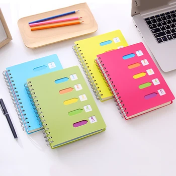 

Side-spiral Notebooks Thicken Notepad Category Notepad Students Stationery for Diary Journal Travel (A5 Middle Size)