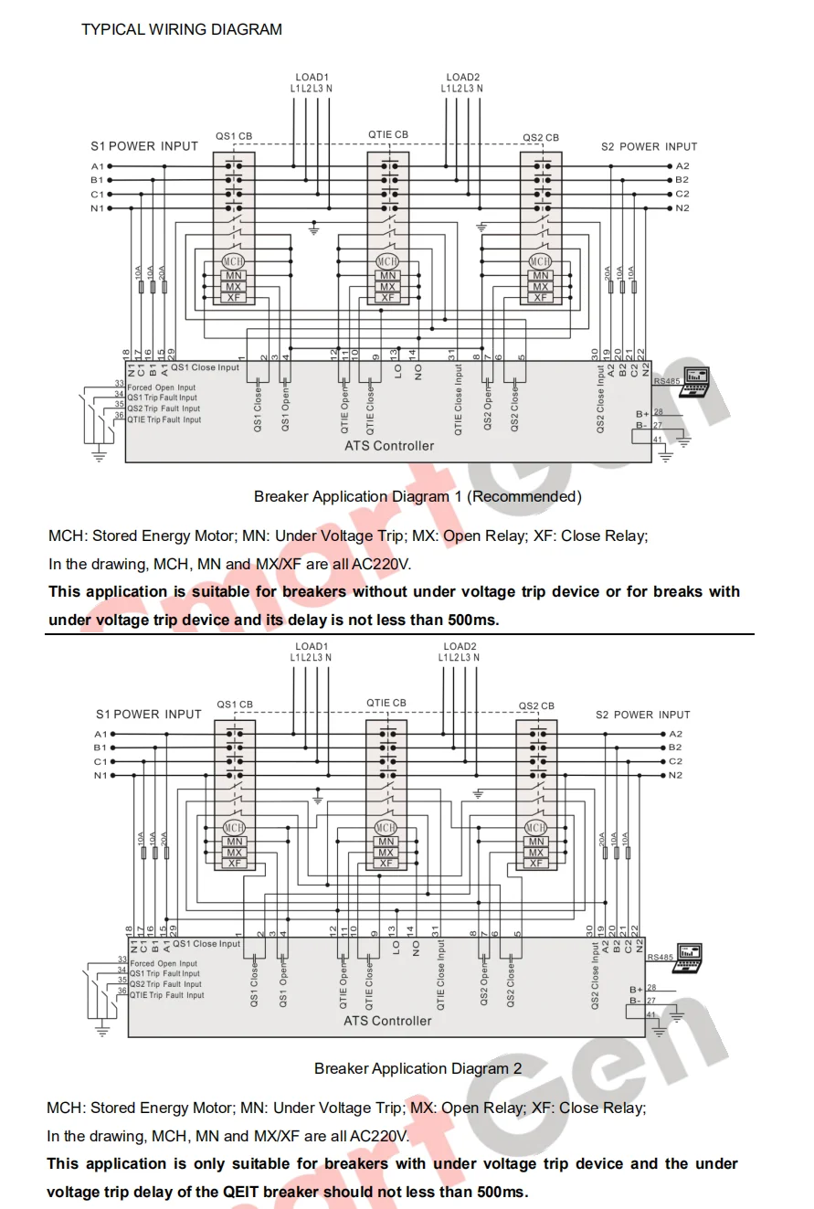 HAT821S Dual Power Bus Tie controller Synchronization Automatic switching cont