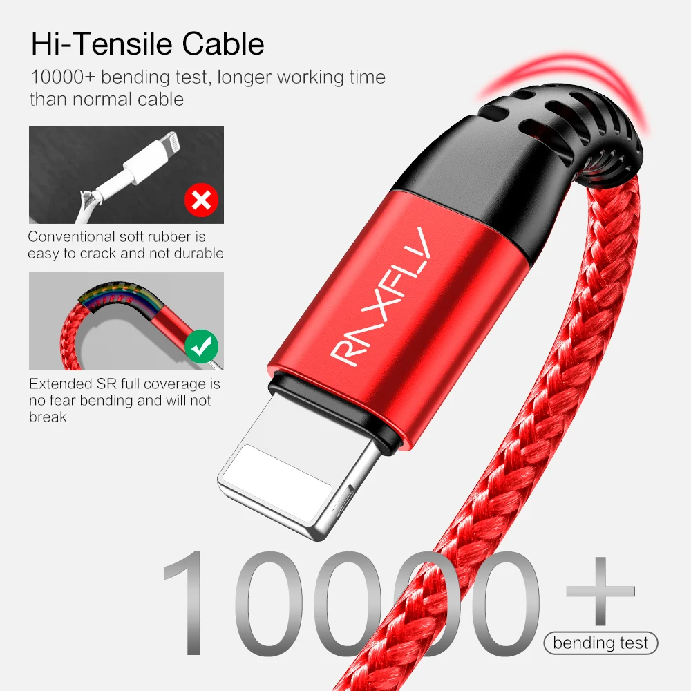 USB raxfly type-C кабель для Xiaomi Redmi Note 8pro USB C кабель для мобильного телефона Быстрая зарядка для iPhone samsung type C USB C кабель