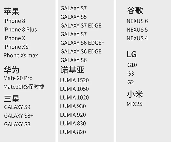 Автомобильное беспроводное зарядное устройство Qi для IPhone 8 Plus X plus 10 Вт|Зарядные