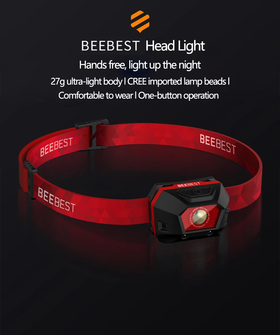 Xiaomi BeeBest LED Headlight Portable Outdoor CREE LED Flash Light