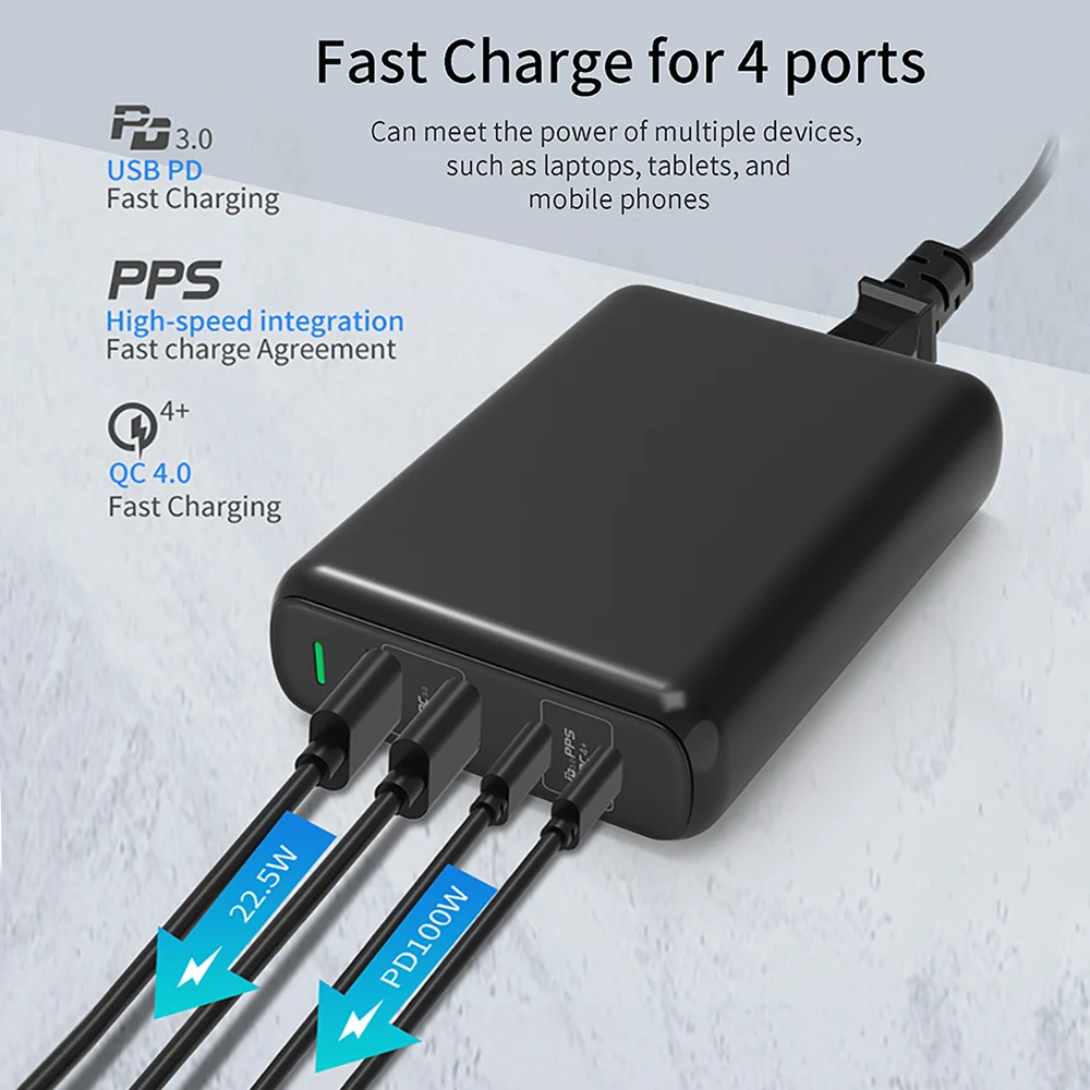 URVNS PD 150W Multi GaN Dual USB Type C Fast