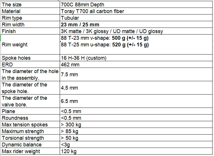 23mm 25mm wide 88mm deep