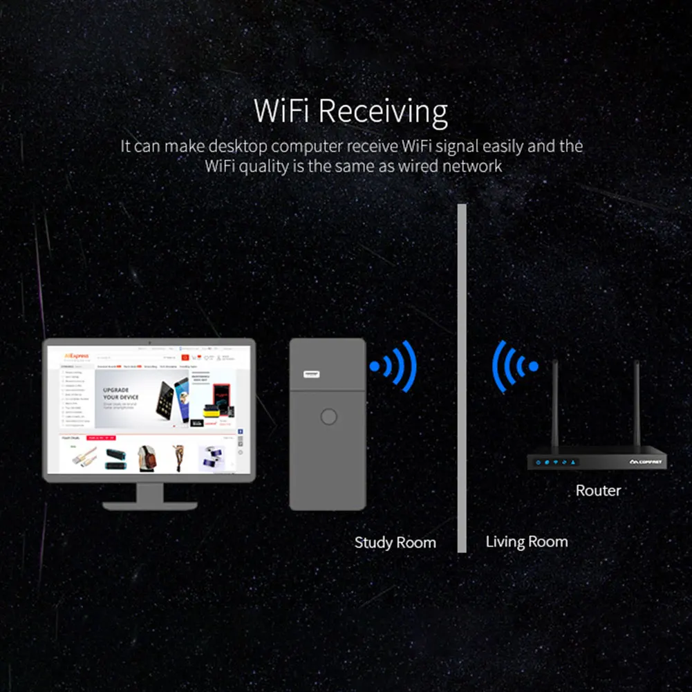 2.4GHz USB Interface Stable Signal Drive Free 150Mbps Laptop Mini Wifi Adapter Fast Speed Network Card Auto Installation Office