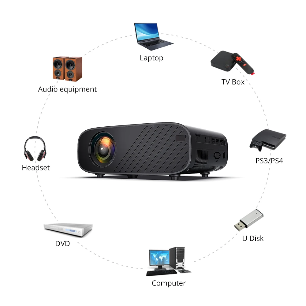 Светодиодный видеопроектор Everycom M7 HD 720P HDMI опционально Android Wi Fi поддержка Full 1080P