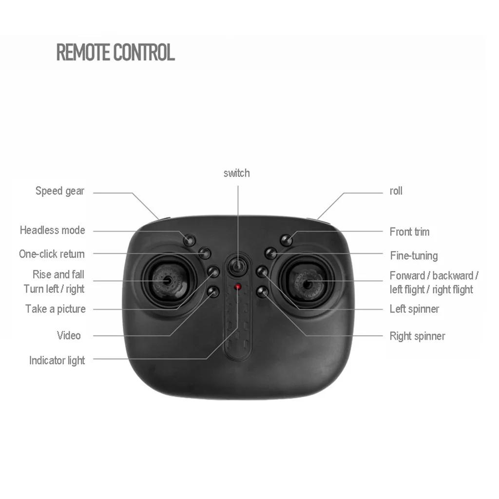 HW7021 Дрон 4k камера X50 зум широкий анти-встряхивание 5G wifi FPV Gesture фото gps Профессиональный Дрон RC вертолет Квадрокоптер Рождество