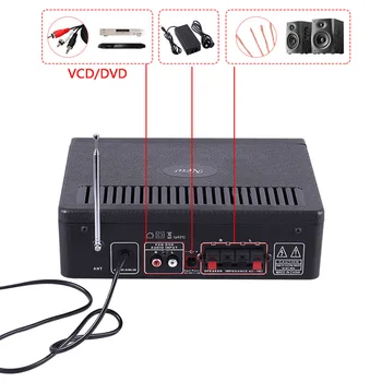 

HiFi Amplifier 30W Stereo Sound Audio for Bluetooth/USB/SD Input FM Radio DC 12V Remote Control with Mic for Home Car