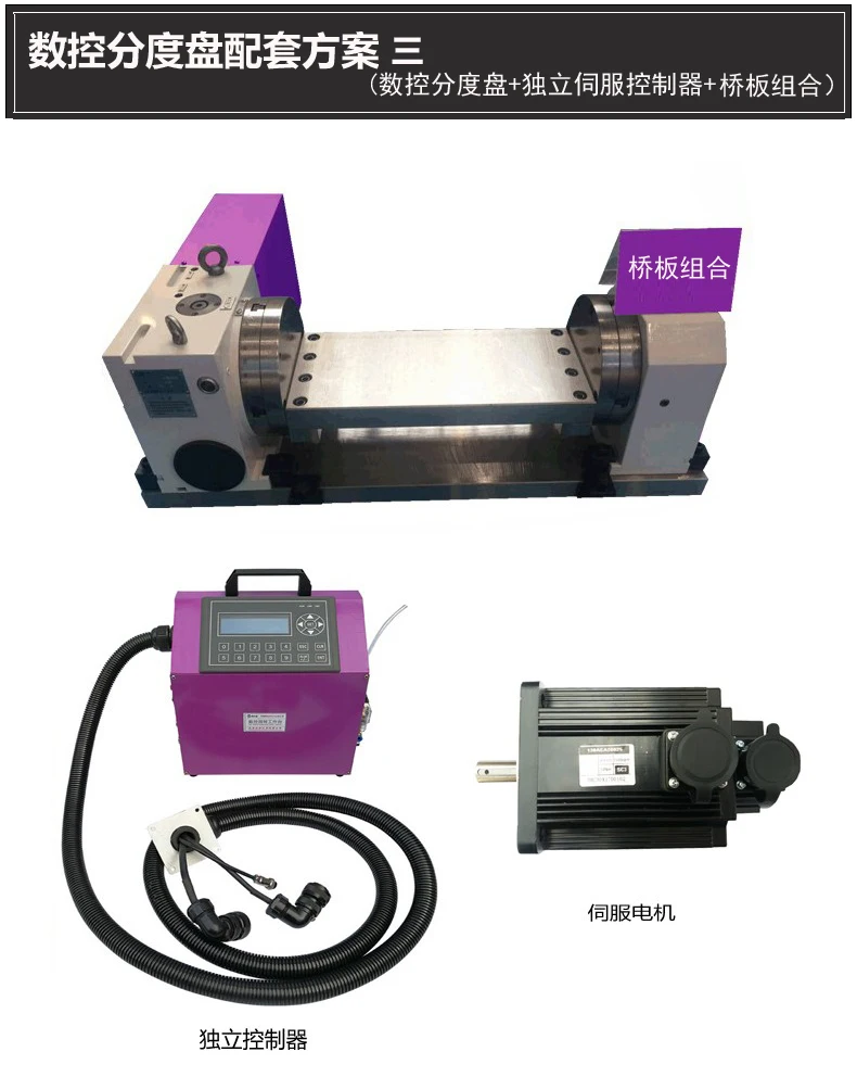 Numerical Control Indexing Head Indexing Disc Numerical Control Indexing Turntable Indexing Disc Turntable Work