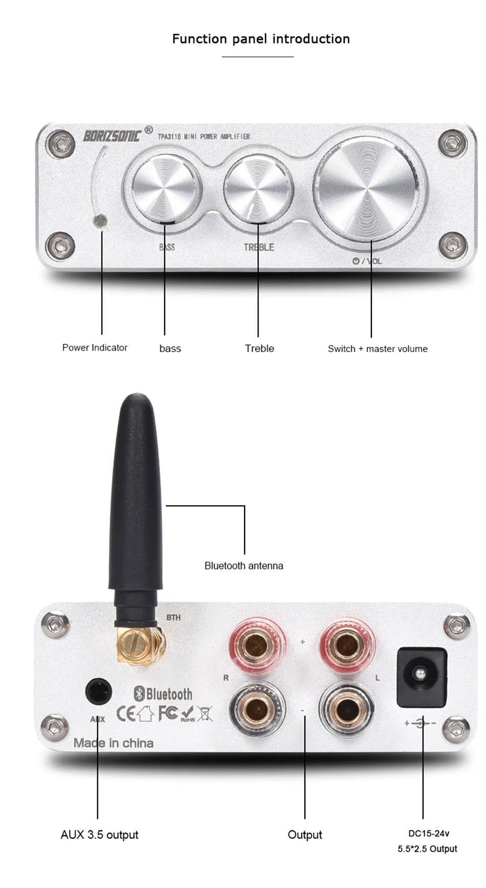 BORIZSONIC мини TPA3116 Bluetooth 5,0 HiFi усилитель мощности стерео домашний аудио цифровой усилитель с высокими басами
