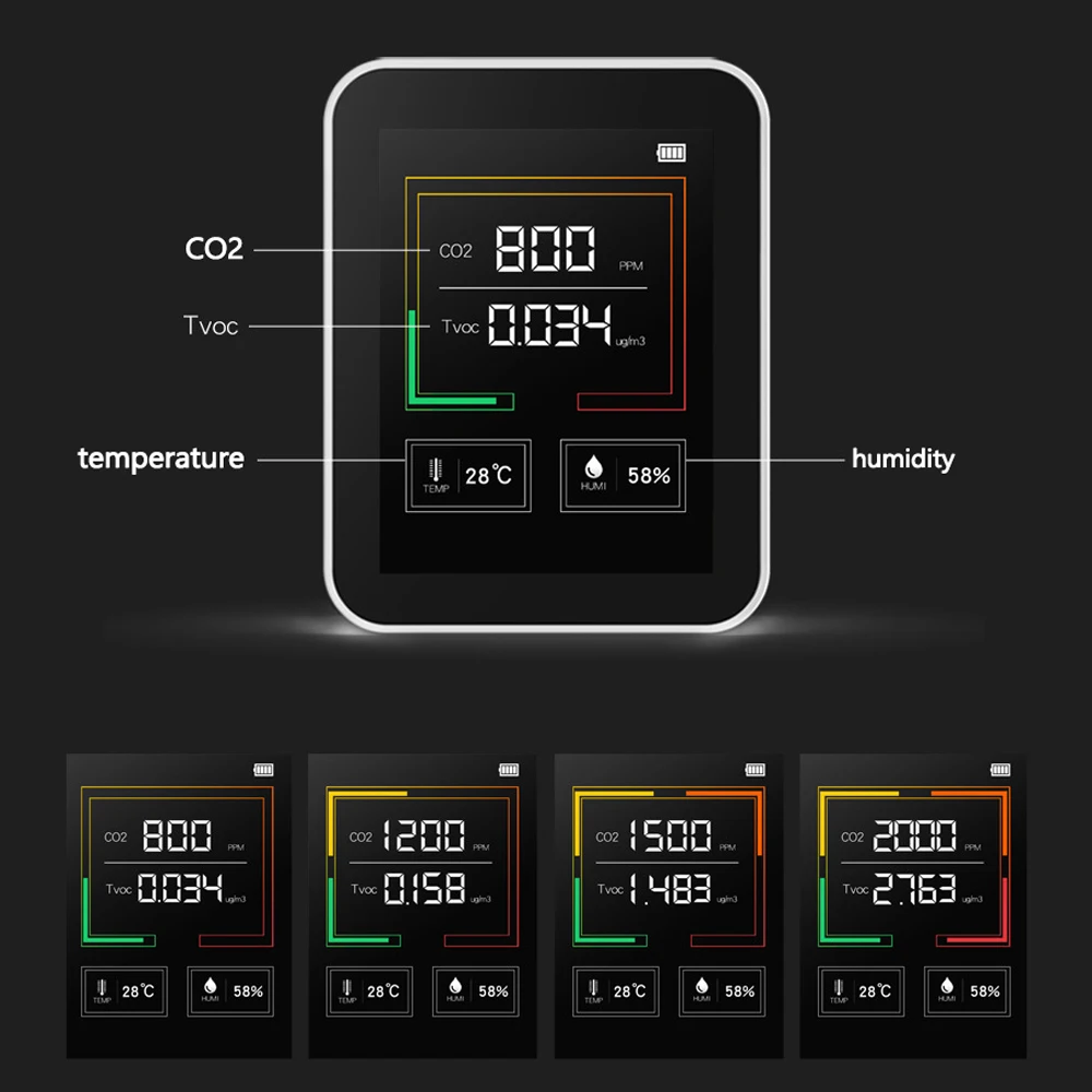 USB  CO2 ,   ,  м, ̻ȭź , CO2 , TVOC µ  ׽
