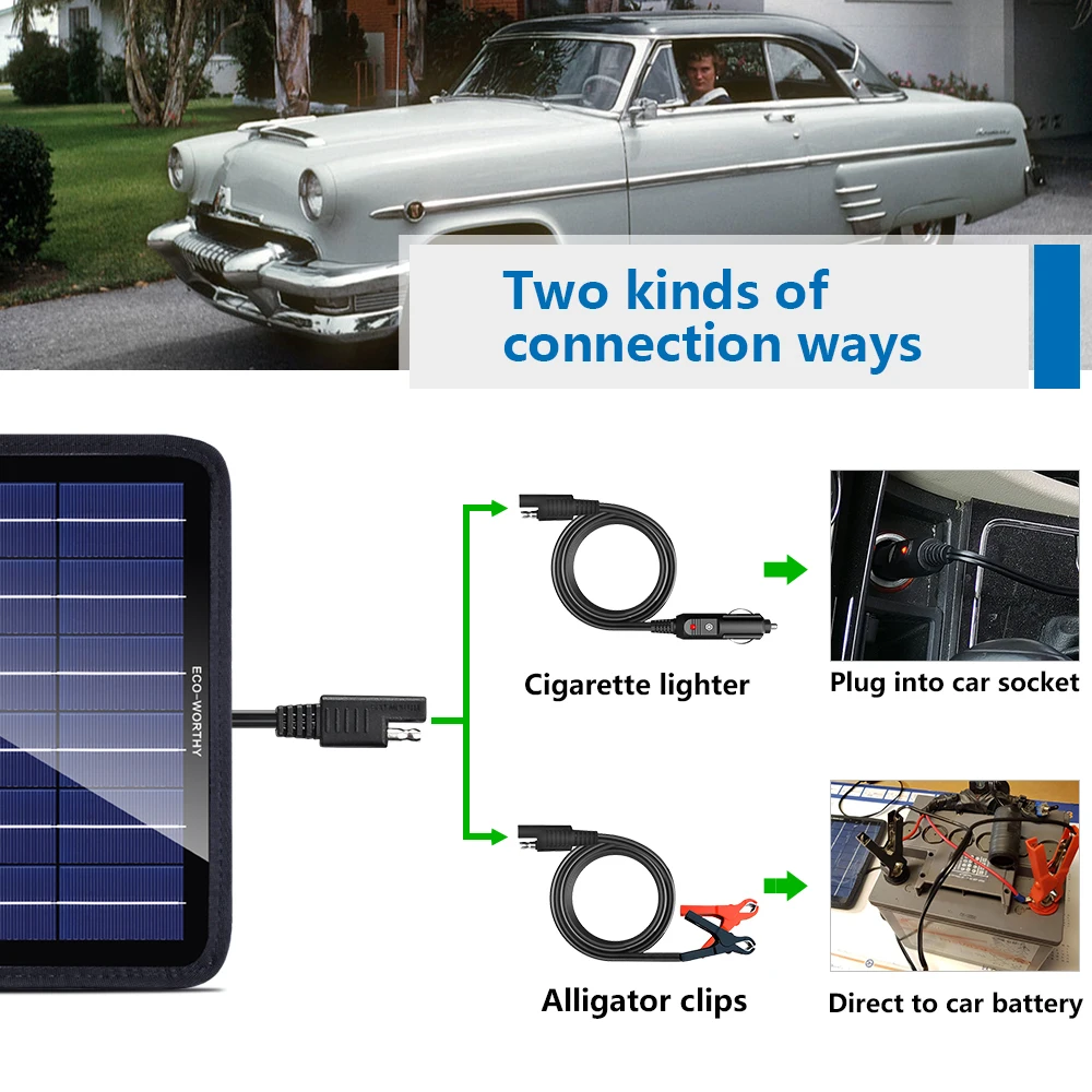 ECO WORTHY 12V 5W10W портативная солнечная панель при непрерывной зарядке малым током