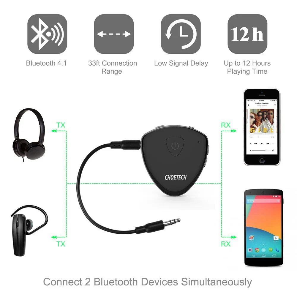 CHOETECH Беспроводной Bluetooth передатчик и приемник 2-в-1 один аудио Музыка адаптер с USB Зарядное устройство кабель 3,5 мм аудио кабель