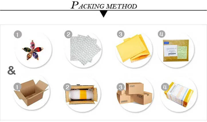 2-packing