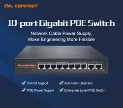 COMFAST 10 портов коммутатор gigabit POE сетевой коммутатор с 10*10/100/1000 Мбит/с порт POE источник питания RJ45 порт CF-SG181P