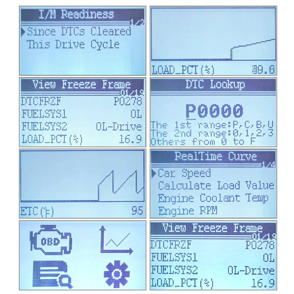 OBD, OBD II сканер, считыватель кодов, автомобильный диагностический сканер, считыватель кодов неисправностей двигателя, детектор, автоматический инструмент сканирования автомобиля для Bmw E46 E90