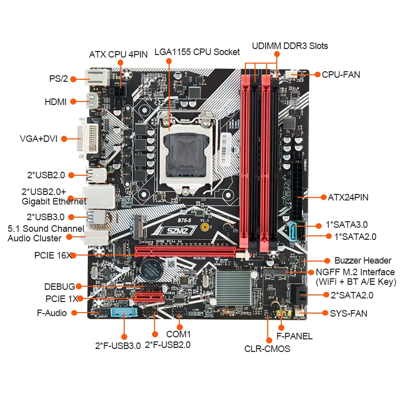 B75s Gaming Pc Motherboard Set With Intel Core I3 2130 Cpu, 54 OFF