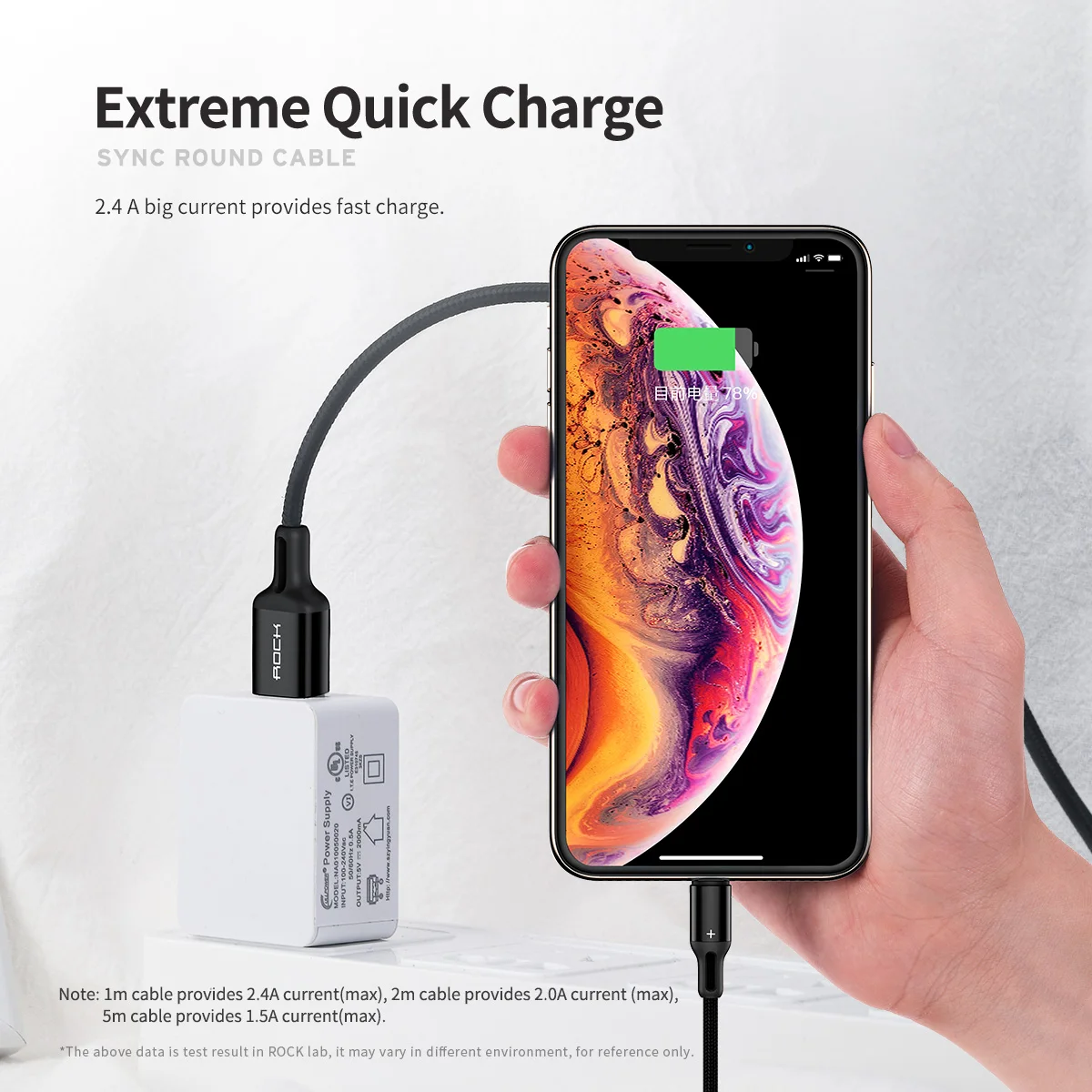 1 м 2 м 2.4A кабель для быстрой зарядки для Apple iPhone Xr X Xs Max 8 7 6 6s Plus зарядное устройство USB шнур для зарядки мобильного телефона линия передачи данных для IOS
