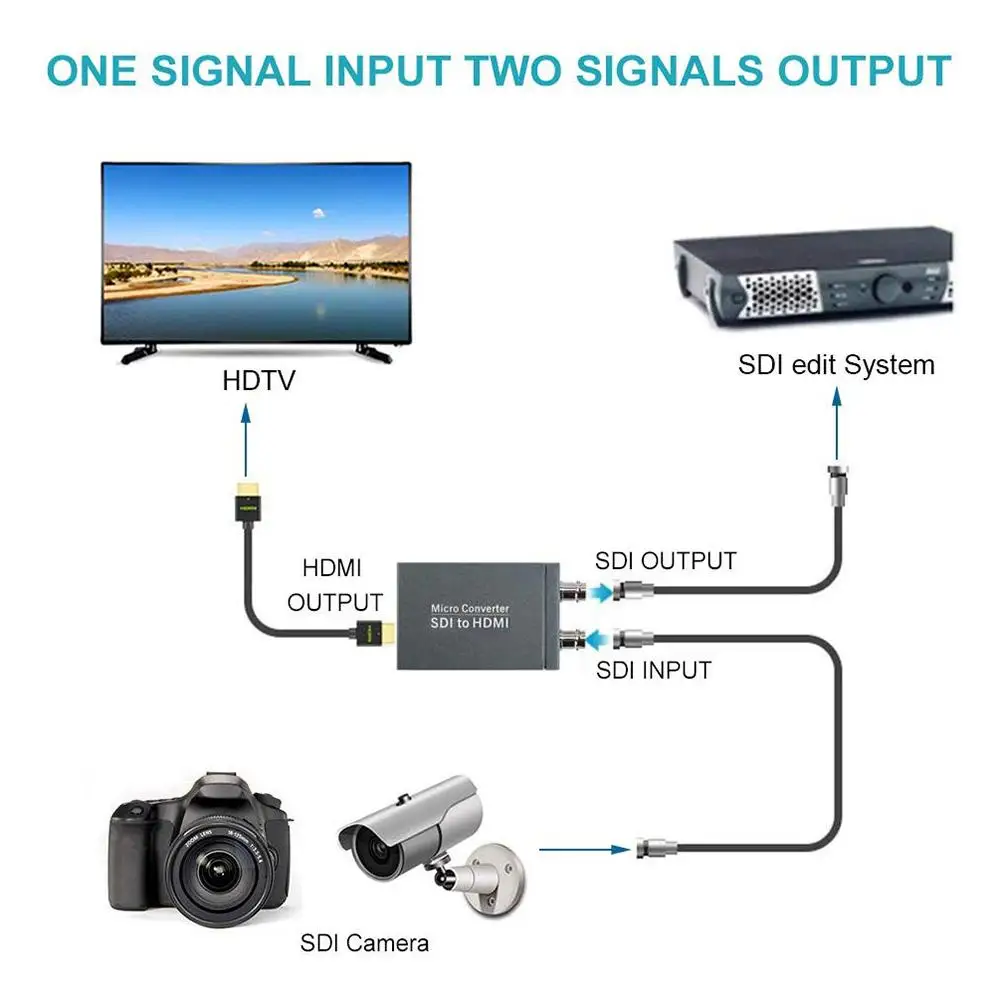 SDI to HDMI / HDMI to SDI with Power Mini 3G HD SD-SDI Video Micro Converter Adapter with Audio Aut