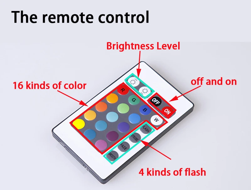 2 шт супер яркий 7 цветов RGB светодиодный набор ангельских глаз с пультом дистанционного управления автомобильный Стайлинг для Jeep Патриот 2007