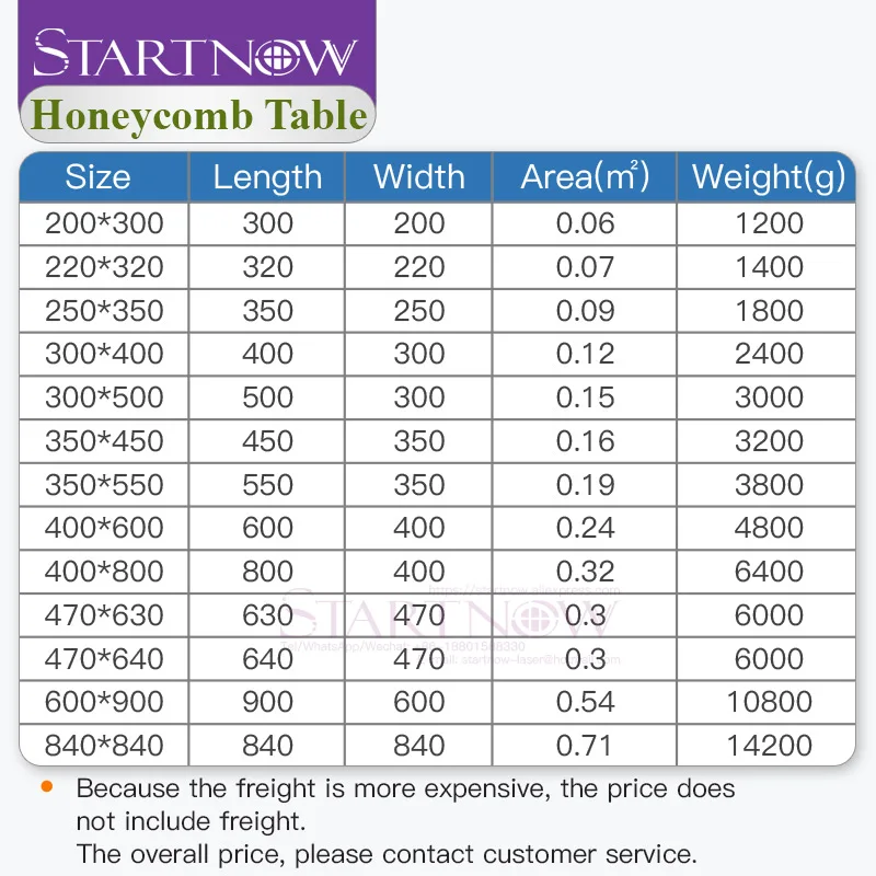 Размер под заказ лазерная сотовая Рабочая панель платформа 300*200 мм CO2 гравер