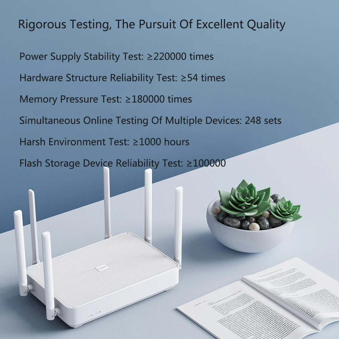 Xiaomi Mi Router Ax1800 Купить