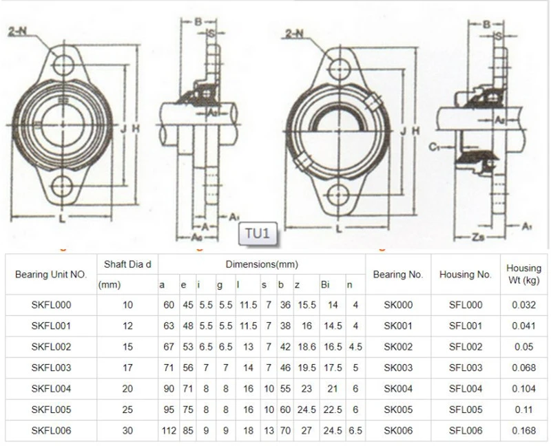 Skfl004 опорный вал 20 мм (1 шт.) Sskfl004 подушки из нержавеющей стали S Kfl004 20 мм подшипники