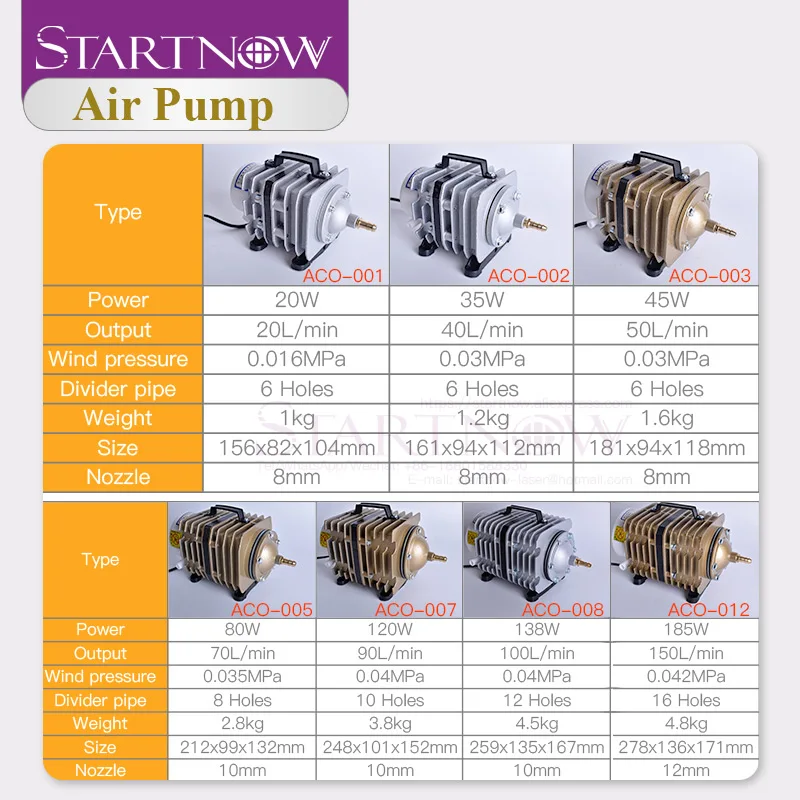 Startnow 220V 185W 150L/мин Электрический магнитный воздушный компрессор SUNSUN насос ACO 012 ND YAG