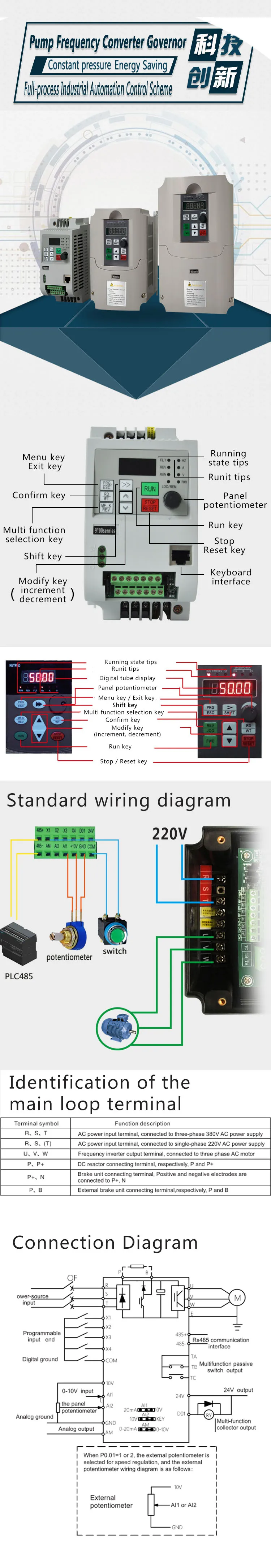 1.5KW/2.2KW/4KW/220 V однофазный инвертор вход частотно-регулируемым приводом 3 фазный преобразователь выходных частот Регулируемый Скорость 1500W 220V инфертор