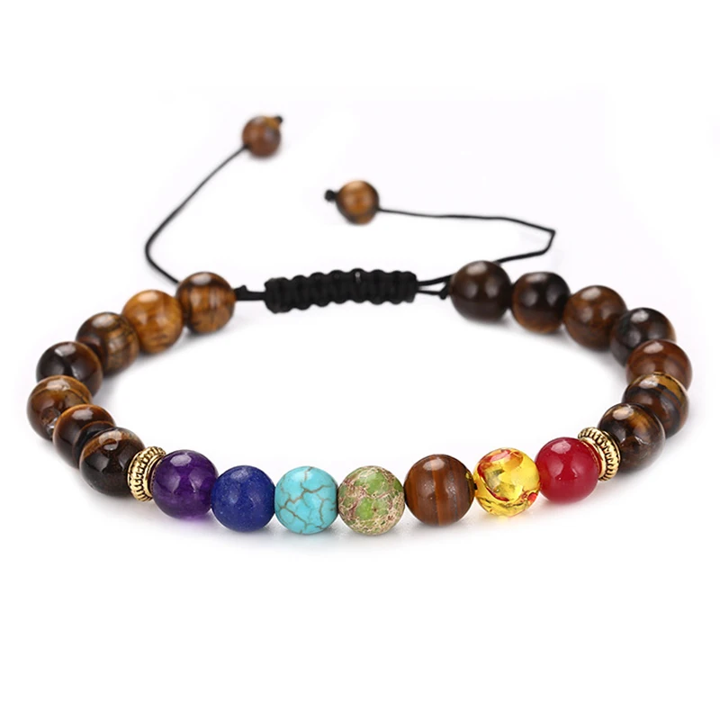 Chakra (3)