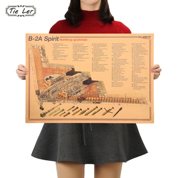 

TIE LER Classic Kraft Paper Style Fighter Design Diagram Poster Wall Stickers For Kids Rooms Wall Home Decor 51.5x36cm