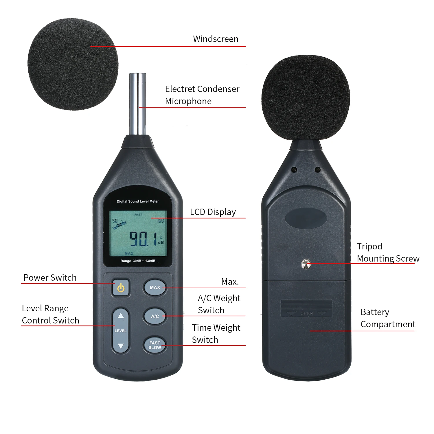 Цифровой измеритель уровня звука ЖК-дисплей Дисплей Шум метр 30dB~ 130dB Шум измерительный прибор дБ метр тестер для измерения уровня