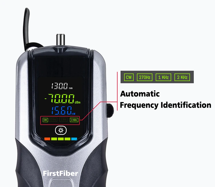 Ótico do Laser do Medidor Comprimentos de Onda Opm da Potência para a Fibra de sm e do Milímetro Medidor Suportados 7 Ff-1015 6 e do milímetro 7 comprimentos de onda suportados FF-1015