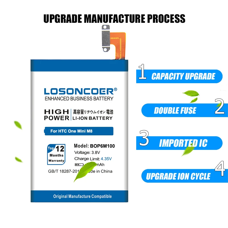 LOSONCOER 4700 мАч BOP6M100 мобильный телефон аккумулятор для HTC One Mini 2 M8 mini M5 батарея +