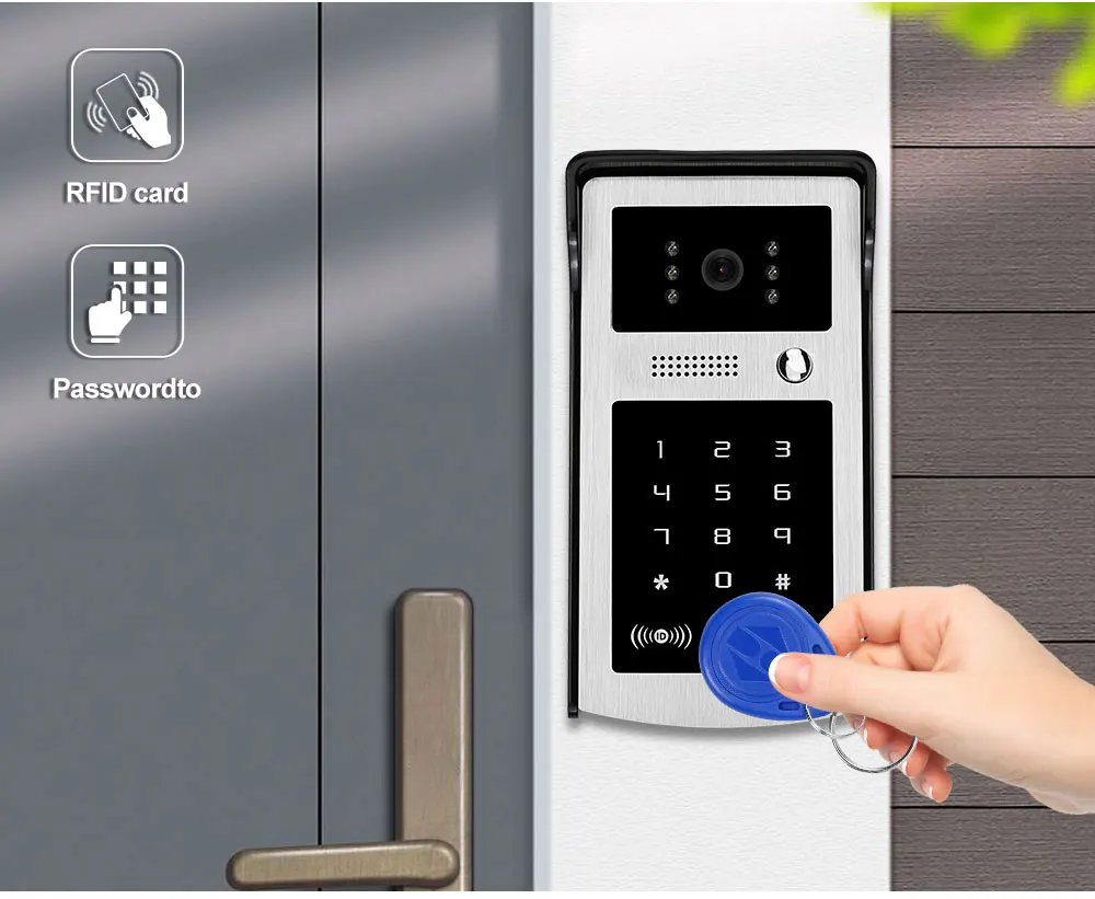 RFID card and password unlocking for 4-wire video intercom system