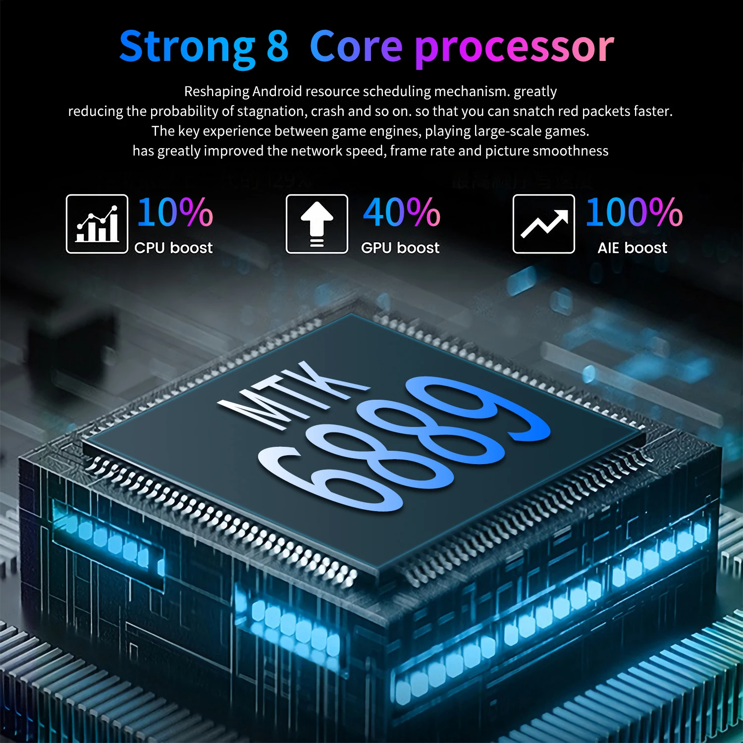 Note20U 6.8Inch Mobile Phone 4800mAh 2+32GB Cell Phone Octa Core 2MP+8MP Cellular Phone Face Unlocked Global Version Smartphones