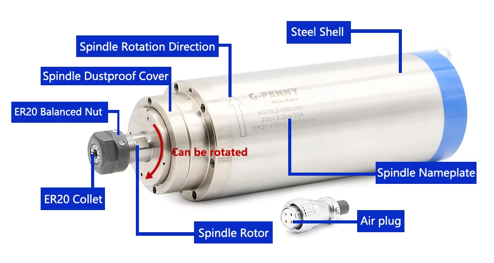3.2kw мотор шпинделя с водяным охлаждением ER20 100x250 мм 3.0kw CNC Камень рабочий 4 шт. керамические шарикоподшипники и инвертор Huangyang 4 кВт